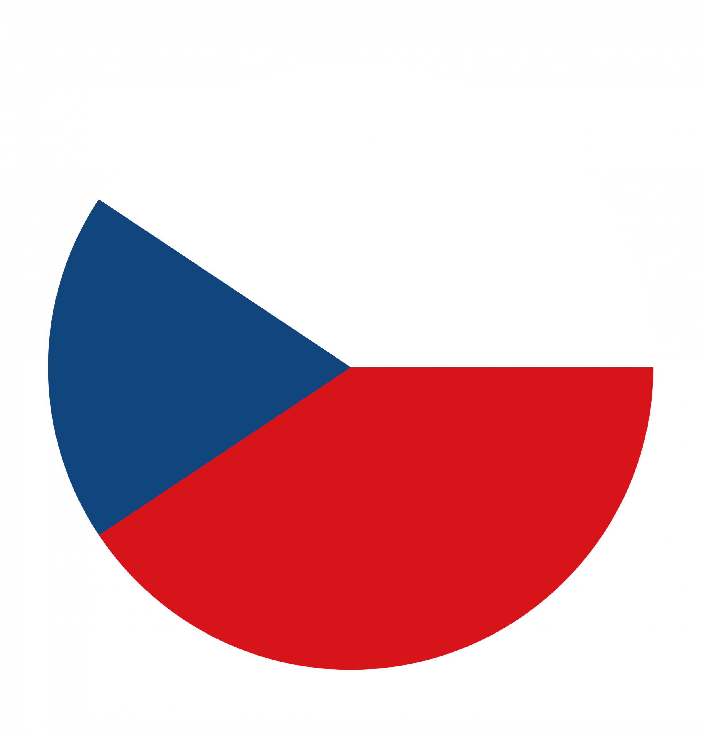 Czech Republic